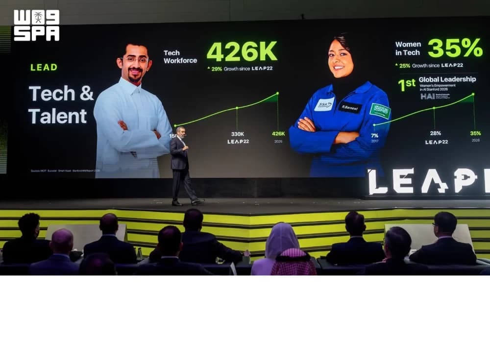 مشاركة السعوديات في القوى العاملة التقنية عالمياً